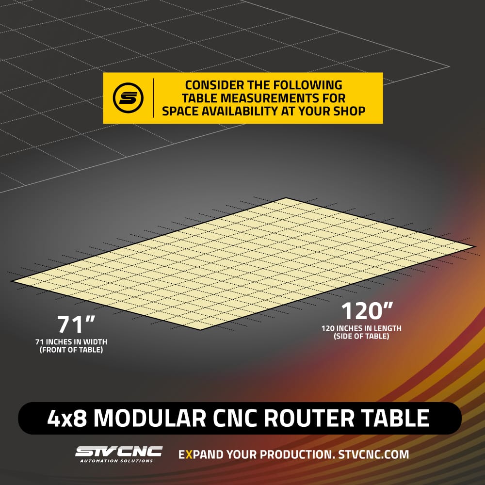 STVCNC Router 4x8 floorplan