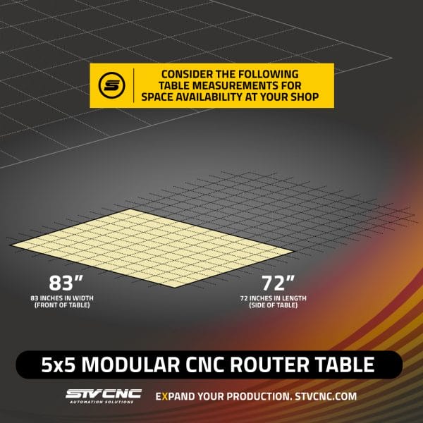 STVCNC Router 5x5 floorplan