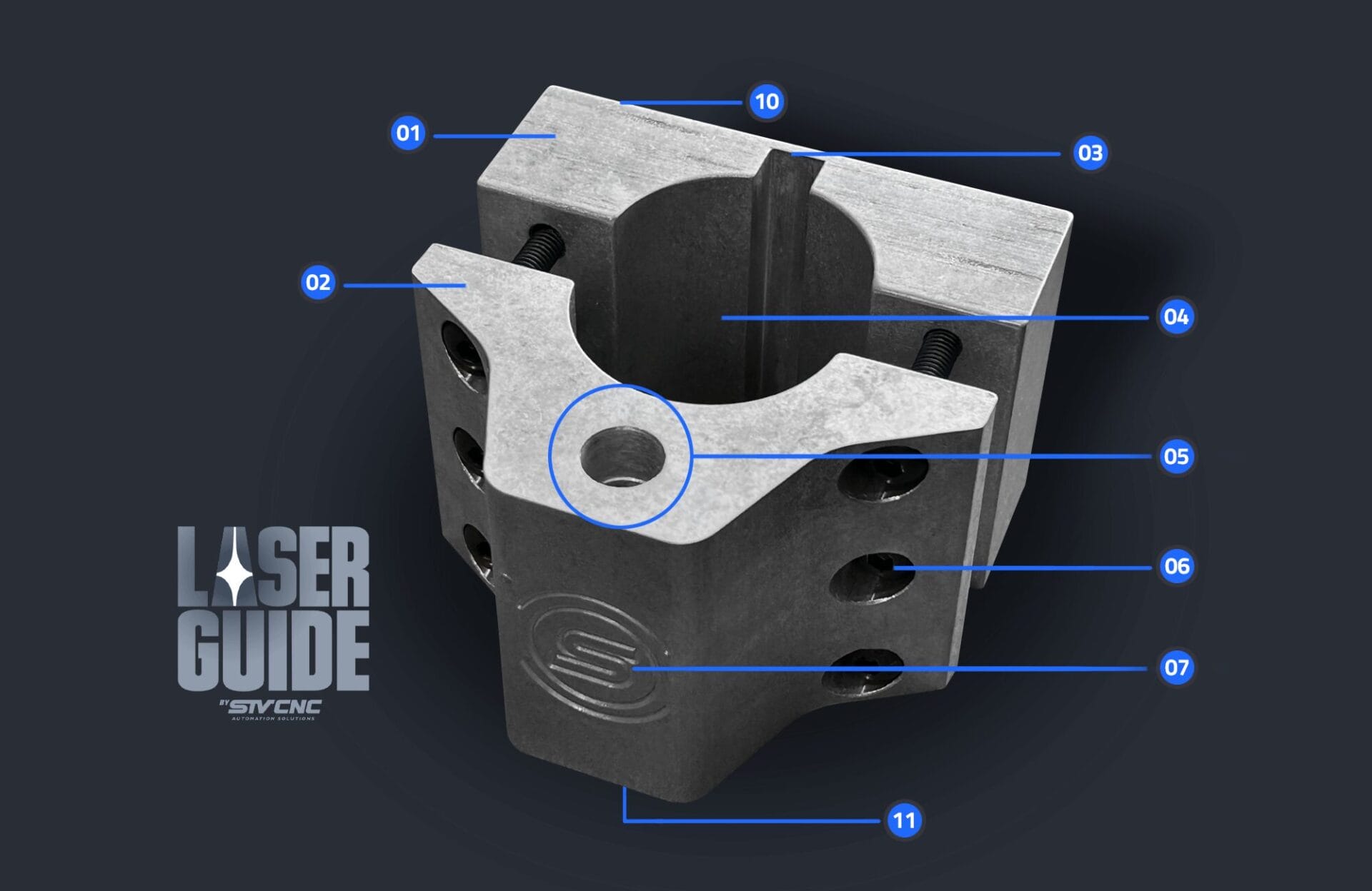 Operator Guide Laser Line STVCNC® Laser Guide - Durable Tools for Professional and DIY Needs